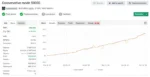 Forex EA Review 3