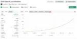 Forex EA Review 2