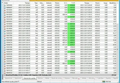 Forex EA Review 1