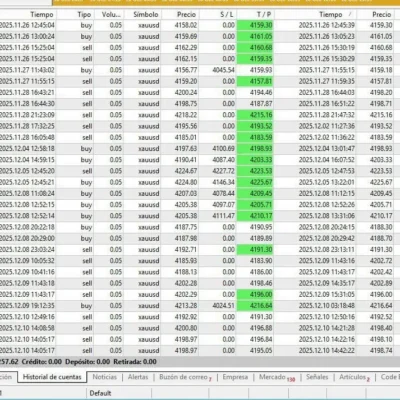 Forex EA Review 1