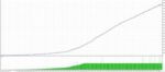 GTX SCALPER EA (1)