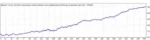 IND SCALPER EA (1)