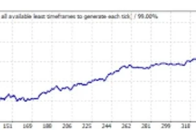 IND SCALPER EA (1)