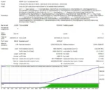 MAGNAT EA V1.3 MT4 - Image 5