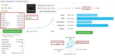 Chiroptera Review 6