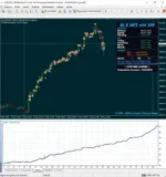 AI X HFT V14 VIP - 1