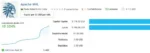 APACHE MHL MOVING AVERAGE MT4 V1.9 BUILD 1470+ - 2