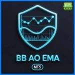 BB AO EMA EA