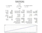 BITCOIN ROBOT GRID - 1