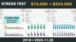 BITCOIN SCALPING EA - 1