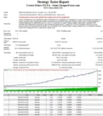 CROWPRINCE FX EA - 1