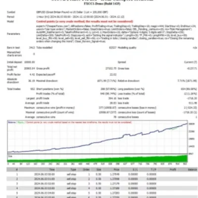 CROWPRINCE FX EA - 1