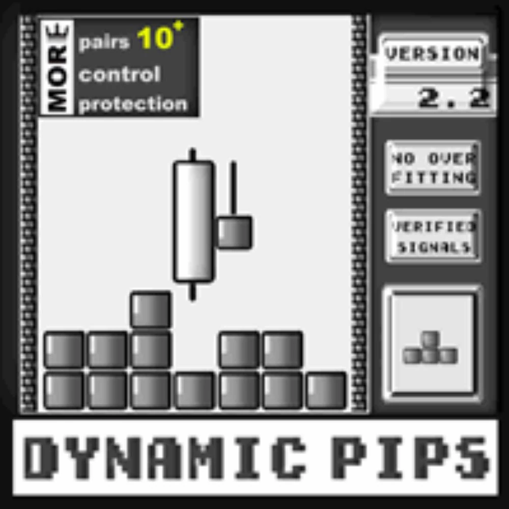 DYNAMIC PIPS DYNAMIC PIPS
