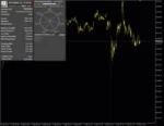 DYNAMIC PIPS - 1