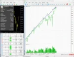 DYNAMIC PIPS - 1