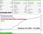 EA LEGENDARY SCALPER - 1