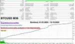 EA LEGENDARY SCALPER - 1
