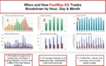 FASTWAY EA - 1