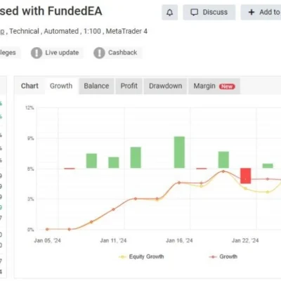 FUNDEDEA QUANTUM PREMIUM - 1