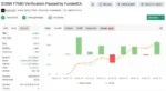 FUNDEDEA QUANTUM PREMIUM - 1