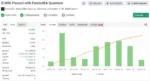 FUNDEDEA QUANTUM PREMIUM - 1