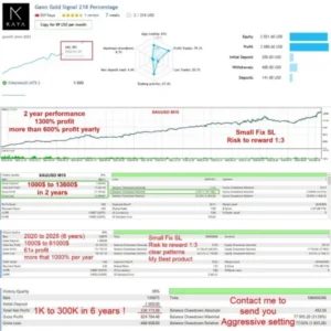GANN GOLD EA (3)