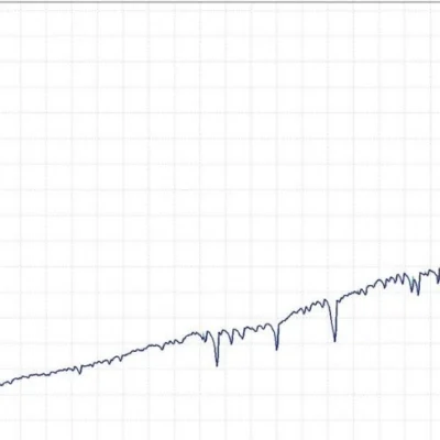 GOLD M1 DYNAMIC FOLLOW TREND EXPERT - 1