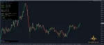 GOLD PULSE - 1