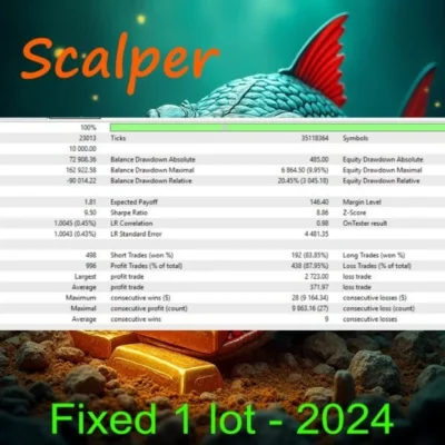 MON SCALPER - 1