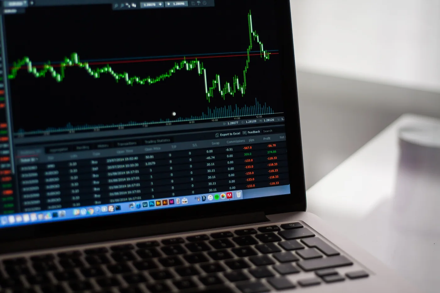Financial chart risk context for MT4 scalping EA on raw spread accounts