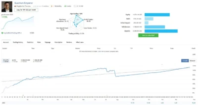 Quantum Emperor MT5 Unlimited - 1