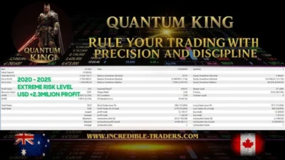 QUANTUM KING - 1