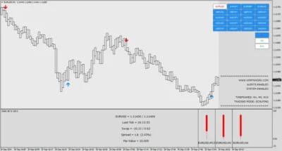 S-SCALPER SOFTWARE - 1