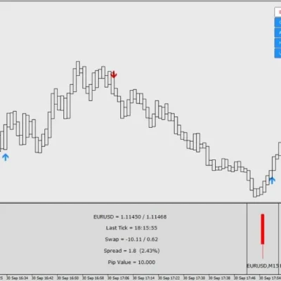 S-SCALPER SOFTWARE - 1