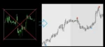 S-SCALPER SOFTWARE - 1