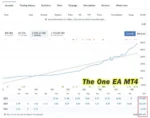 THE ONE EA - 1
