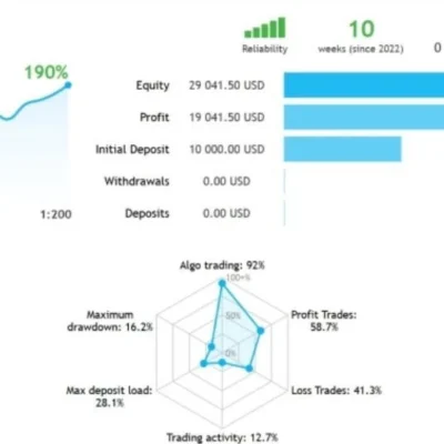 TRADE ANGEL EA - 1