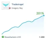 TRADE ANGEL EA - 1