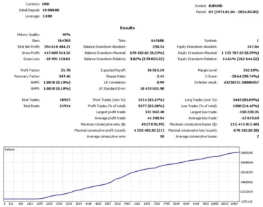 TRADE VANTAGE EA - 1