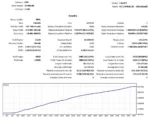 TRADE VANTAGE EA - 1