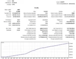 TRADE VANTAGE EA - 1