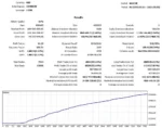 TRADE VANTAGE EA - 1