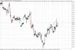 TRADE VANTAGE EA - 1