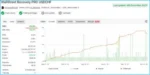 WALLSTREET RECOVERY PRO - 1