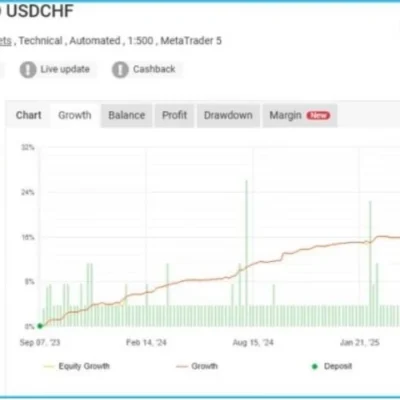 WALLSTREET RECOVERY PRO - 1