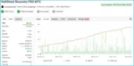 WALLSTREET RECOVERY PRO - 1