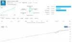 WALLSTREET RECOVERY PRO - 1