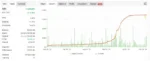 100% WINRATE SYSTEM - 2