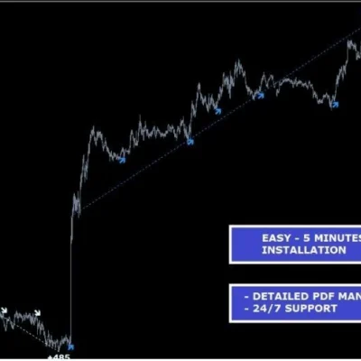 4Ex Trader PRO Indicator MT4 (1)