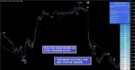 4Ex Trader PRO Indicator MT4 (4)